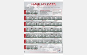 Cadeau....  : Le Guide du Nage No Kata